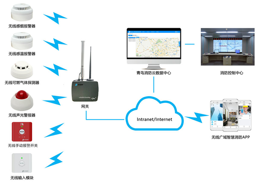 利来国际app(中国)最给力的老牌下载