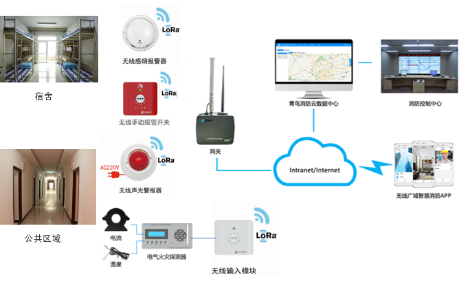 利来国际app(中国)最给力的老牌下载