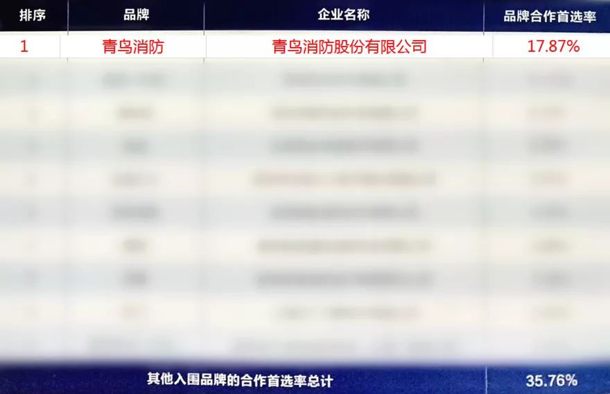 利来国际app(中国)最给力的老牌下载