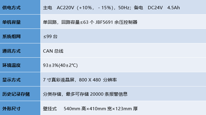 利来国际app(中国)最给力的老牌下载