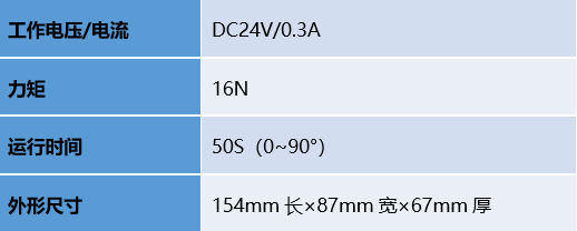 利来国际app(中国)最给力的老牌下载
