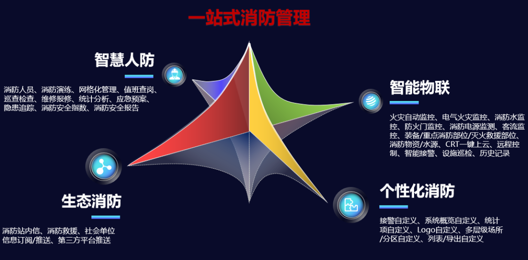 利来国际app(中国)最给力的老牌下载