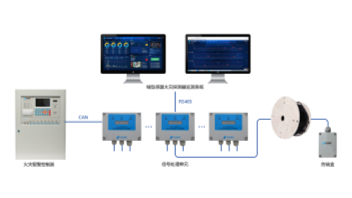 利来国际app(中国)最给力的老牌下载