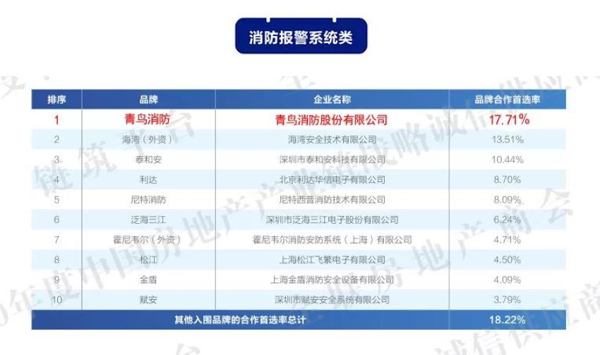 利来国际app(中国)最给力的老牌下载