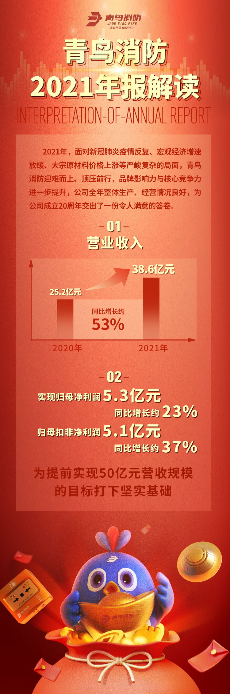 利来国际app(中国)最给力的老牌下载