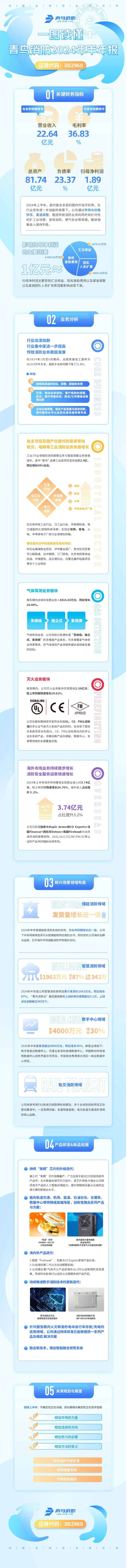 利来国际app(中国)最给力的老牌下载