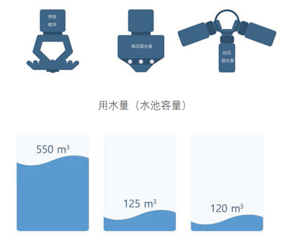 利来国际app(中国)最给力的老牌下载